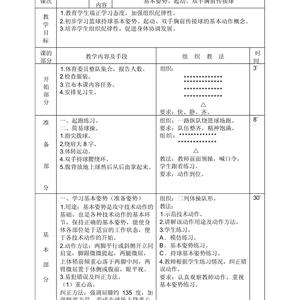篮球力量训练的特点和主要方法手段有哪些